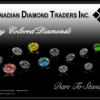 Rzn variety diamant